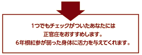 １つでもチェックがついたあなたには正官庄をおすすめします。６年根紅参が弱った身体に活力を与えてくれます。